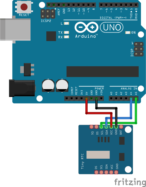 Arduino, Python, Serial, RTC